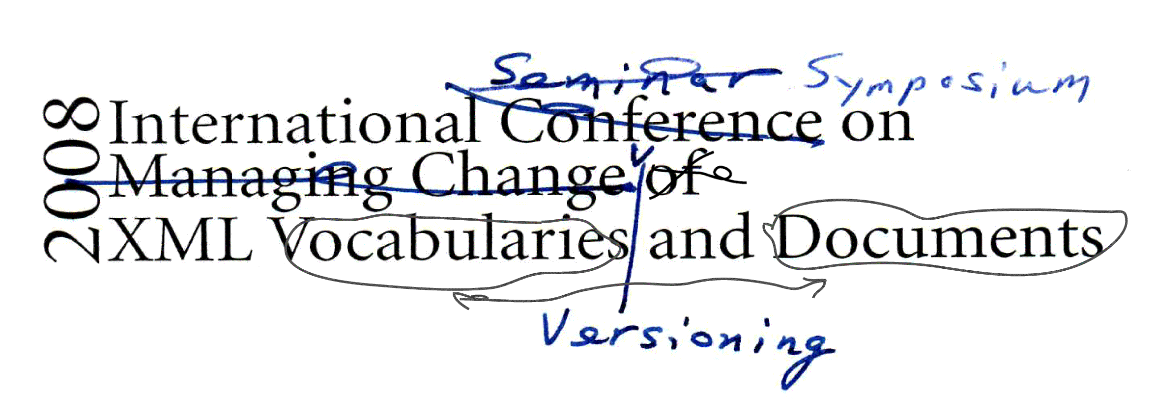 Versioning Symposium 2008 logo